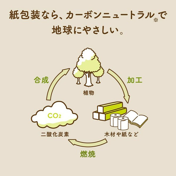 スコッティscottieナチュラル3倍長持ちトイレットペーパートイレットロールクラフト包装脱プラエコ【12個セット】スコッティナチュラルトイレットペーパー3倍長持ち4ロール75m（ダブル）無香料