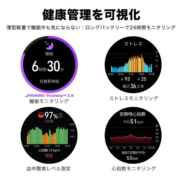 HUAWEIWATCHGT3Proウェアラブル腕時計時計アウトドア時間HUAWEIWATCHGT3SE(RUNEB29)