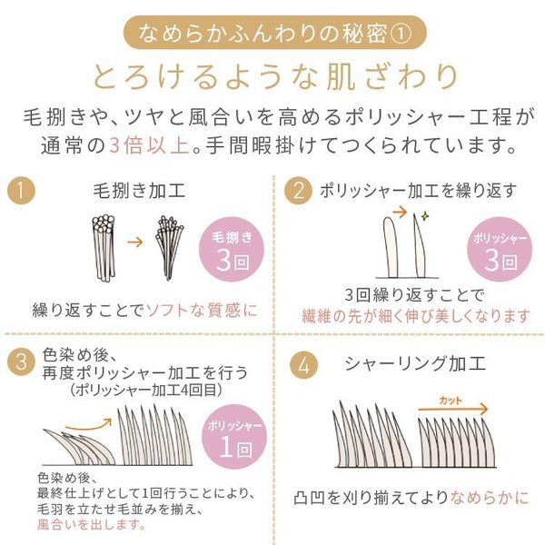 コタツ布団正方形長方形リバーシブルあたたかフランネルボア節電エコ低ホルム静電気防止洗えるボリュームこたつ布団ボア190×190190×240