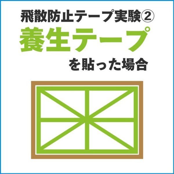 ガラス飛散防止飛散防止テープガラステープウィンドゥテープガラス飛散防止ガラスの飛び散り抑止テープクリア 