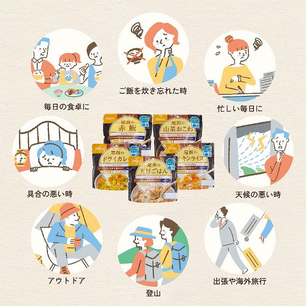 非常食長期保存食レンジ対応登山飯キャンプ飯防災備蓄アルファ米スプーン付ローリングストック防災用品尾西のアルファ米レンジ+シリーズ赤飯尾西食品