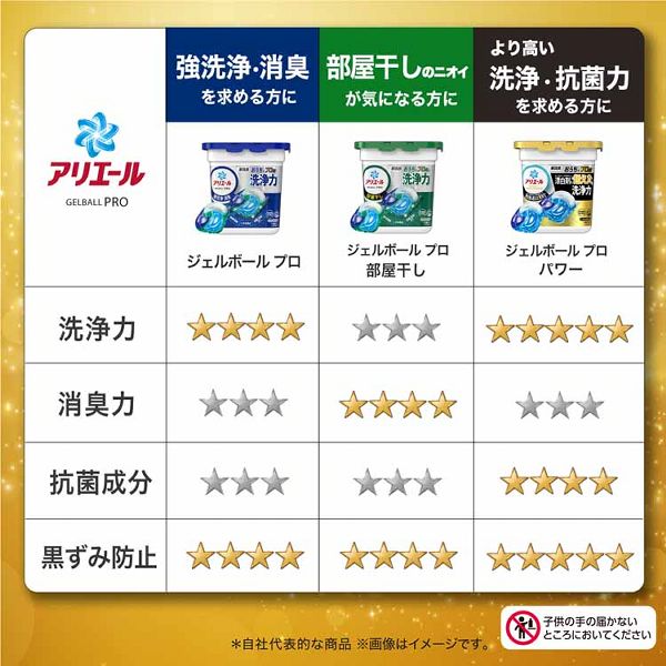 洗濯洗剤詰替えPRO衣類用洗剤大容量強洗浄特許処方成分一粒ポン抗菌&防臭消臭洗濯洗剤大容量衣類用洗剤アリエールジェルボールプロつめかえ用超メガジャンボサイズ77個/92個P&G