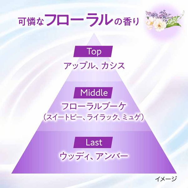 大判シート顔・からだ用瞬間さらさらデオドラント暑さ対策外出時レジャースポーツ【4個】制汗シート花王ボディシートまとめ買いビオレZeroシート20枚入KAO