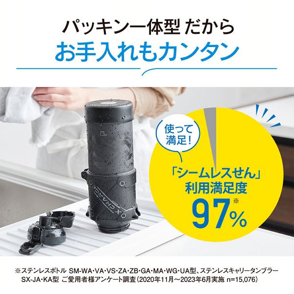 水筒マグボトルスポーツクールボトルワンタッチマグ1.5lシームレスせん 保冷お手入れ簡単ステンレスボトルショルダータイプボトルsdhb15象印水筒マグボトルスポーツ象印ステンレスクールボトル 