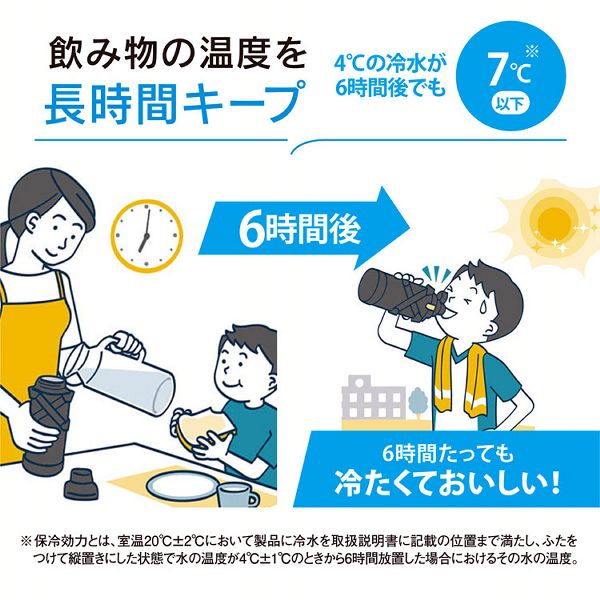 水筒マグボトルスポーツクールボトルワンタッチマグ1.5lシームレスせん 保冷お手入れ簡単ステンレスボトルショルダータイプボトルsdhb15象印水筒マグボトルスポーツ象印ステンレスクールボトル 