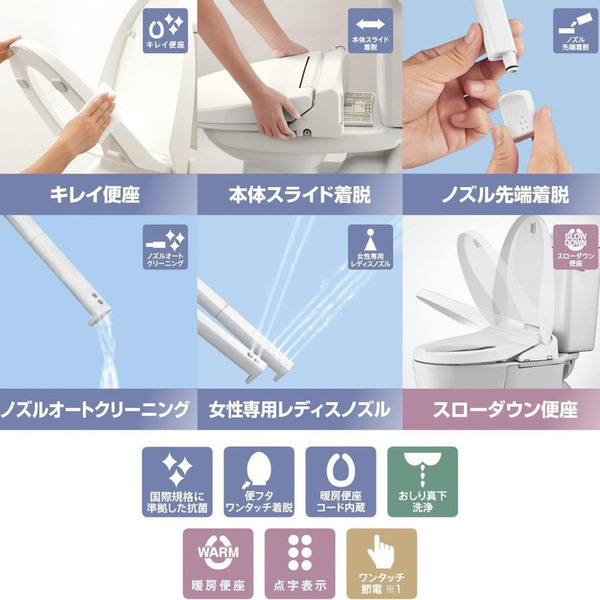 inaxシャワートイレトイレビデノズル着脱温水洗浄便座便座節電ワンタッチ節電ビデ専用脱臭便座交換シャワートイレINAX