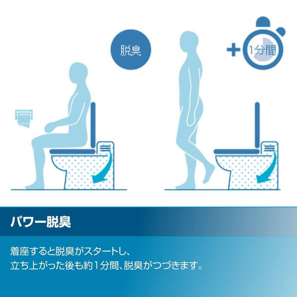 inaxシャワートイレトイレビデノズル着脱温水洗浄便座便座節電ワンタッチ節電ビデ専用脱臭便座交換シャワートイレINAX