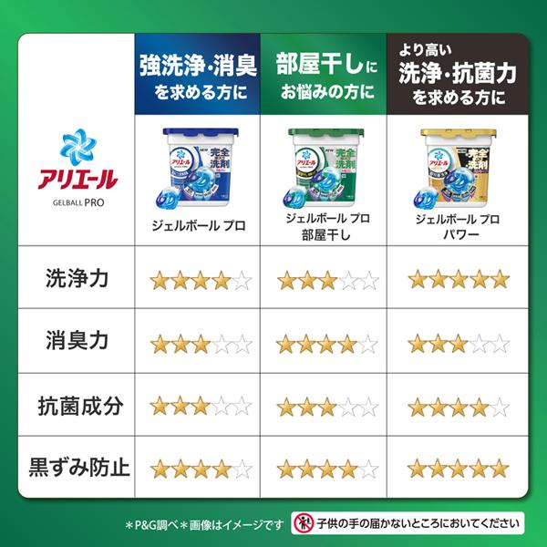 ピーアンドジー大容量ジェルボールジェルボールプロ室内干しテラジャンボサイズGELBALLPRO4D衣料用洗剤洗濯洗剤洗剤アリエールジェルボールプロ部屋干し用つめかえテラジャンボサイズ89個入P&G