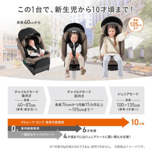 おでかけチャイルドシートコンビ10才頃まで使えるロングユースR129ISOFIX固定回転コンパクトクルムーヴロングR129エッグショックEAコンビ 