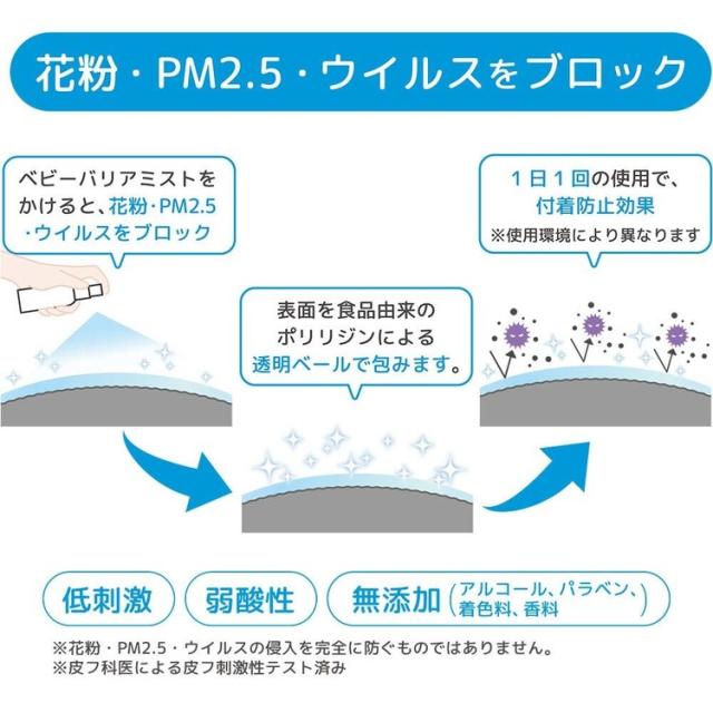 花粉ウイルスウィルスPM2.5新生児赤ちゃんpigeonPigeonピジョンイオンガードベビーバリアミストピジョン