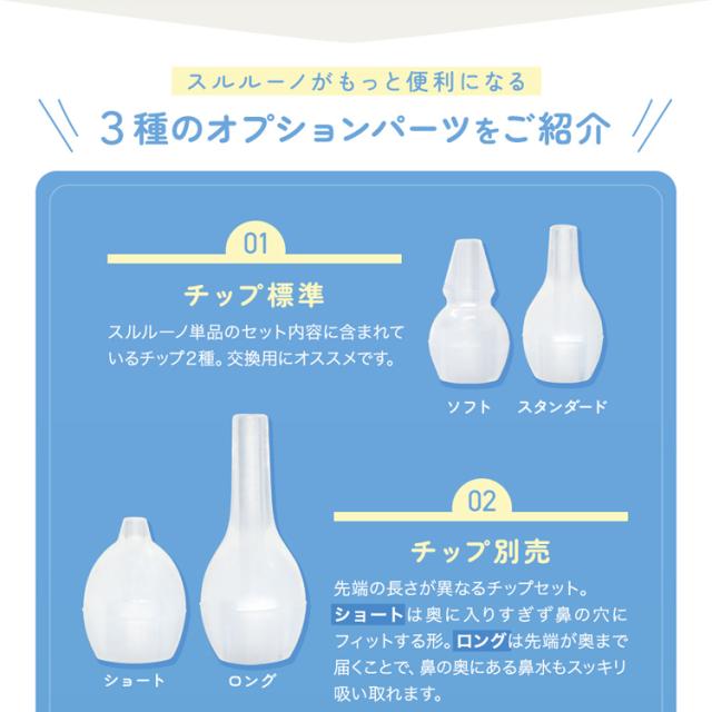電動鼻水吸引器スルルーノ鼻水吸引力電動式東京都採用医療機器認証CHINAVI簡単操作シリコーンチップ2種類鼻水吸引機スルルーノ株式会社ちゃいなび