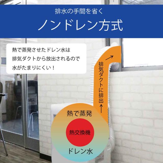 ポータブルスポットクーラーポータブルクーラー移動式工事不要操作簡単タイマーチャイルドロックリモコン冷風ポータブルスポットクーラー