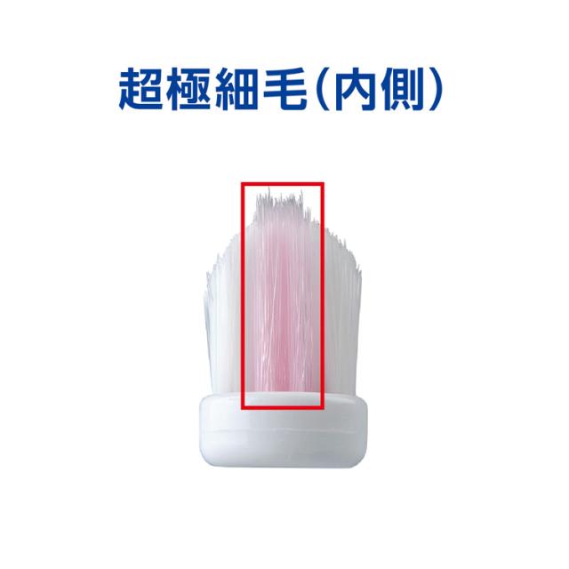 ライオンデントヘルス知覚過敏研磨剤無配合口臭ケア歯周病予防トータルケア歯みがき歯ブラシデンタルフロス歯間清掃Y字タイプホームケアデントヘルス薬用ハミガキ4点セット（ハミガキ・ハブラシ×2・デンタルフロス）LION