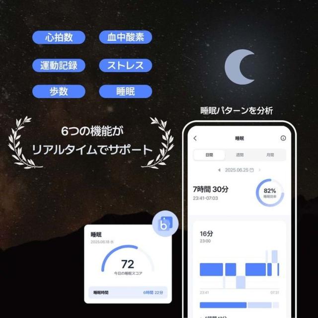 スマートリングb.ringブリング睡眠管理心拍数血中酸素ストレス管理歩数健康管理入門モデルスマートリングチタン