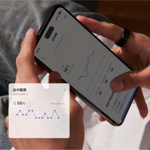 スマートリングb.ringブリング睡眠管理心拍数血中酸素ストレス管理歩数健康管理入門モデルスマートリングチタン
