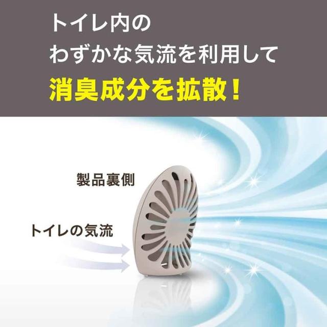 ファブリーズふぁぶりーずFebrezefaburi-zuふぁぶリーズp&g消臭剤芳香剤消臭芳香ファブリーズトイレ用消臭剤プレミアムシリーズ消臭＋自然な香り本体＋つめかえ1個パックﾌｧﾌﾞﾘｰｽﾞ 