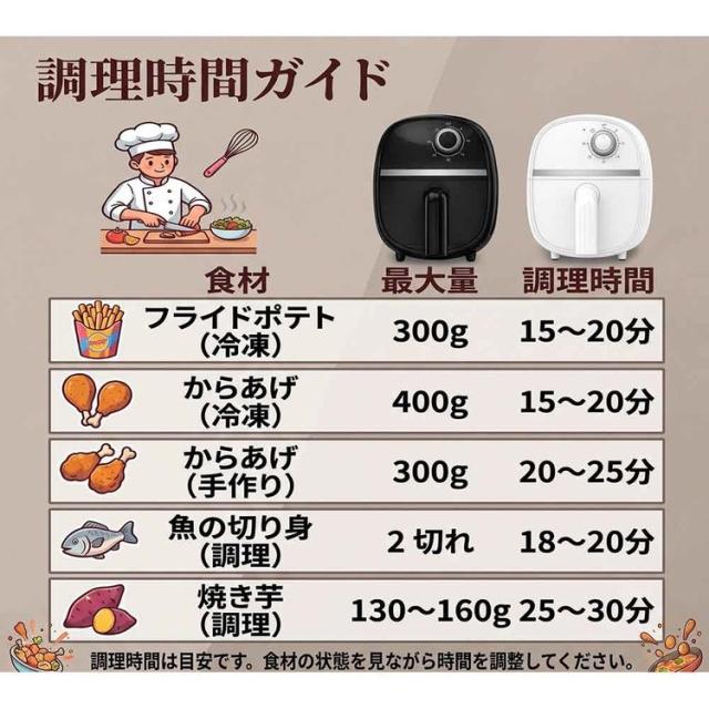 フライヤーノンオイルフライヤー油をつかわないノンオイル電気フライヤーノンオイルコンパクトフライヤーヒロコーポレーション 