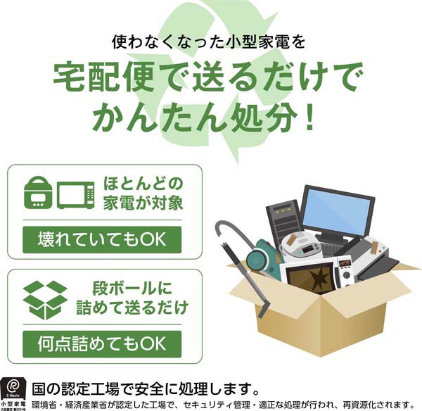リサイクルリサイクル券リサイクル回収宅配便回収回収引取り不要家電の回収不要家電の引取り小型家電リサイクル券-廃家電を自宅から宅配便で回収-