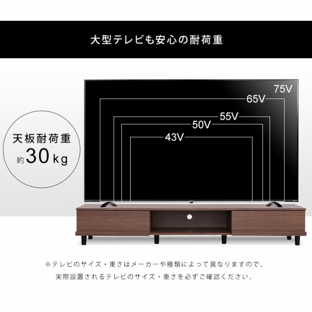 テレビ台 ロータイプ 幅180 〜75型 ボックスタイプ オフホワイト ウォールナット 木製テレビ台 テレビ台 ボックスタイプ テレビボード TV台  棚 ローボード木製 おしゃれ シンプル 収納 アイリスオーヤマ 送料無料 【int】の通販はau PAY マーケット - アイリス ...