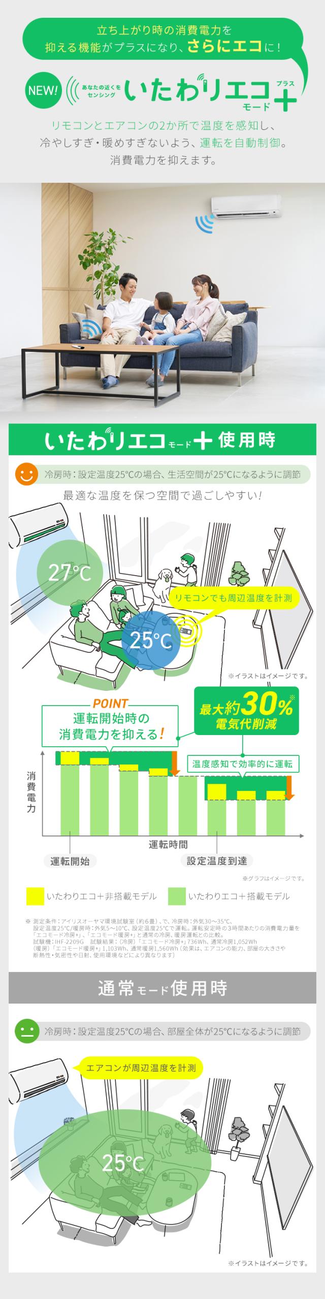 エアコン 20畳用 節電 電気代 アイリスオーヤマ IHF-6309G 省エネ いたわりエコモード プラス 消費電力 エコ リビング 内部清浄 奥行スリム スタンダード ルームエアコン 6.3kW