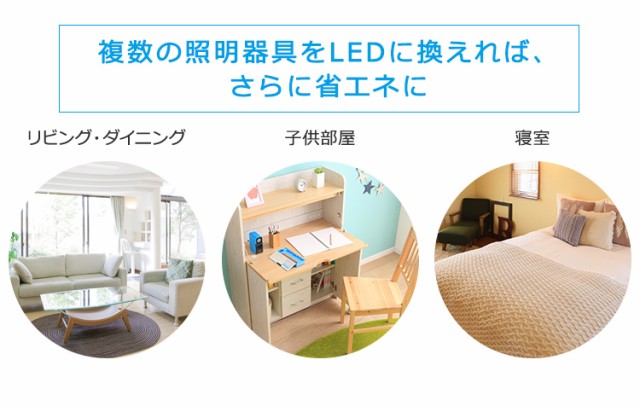 特価HOT シーリングライト 6畳 ライト 6畳 シーリングライト LEDシーリングライト 5.11 音声操作 ウッドフレーム 6畳 調色 CL6DL-5.11WFV-U CL6Dの通販はau PAY マーケット - アイリスプラザ au PAYマーケット店 超激得