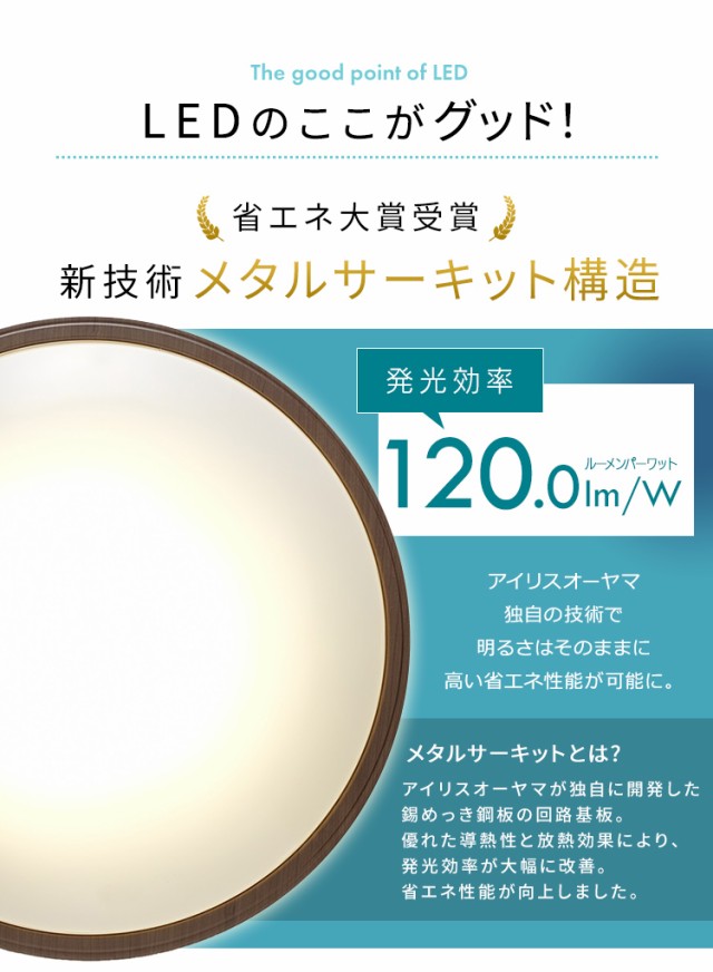 特価HOT シーリングライト 6畳 ライト 6畳 シーリングライト LEDシーリングライト 5.11 音声操作 ウッドフレーム 6畳 調色 CL6DL-5.11WFV-U CL6Dの通販はau PAY マーケット - アイリスプラザ au PAYマーケット店 超激得