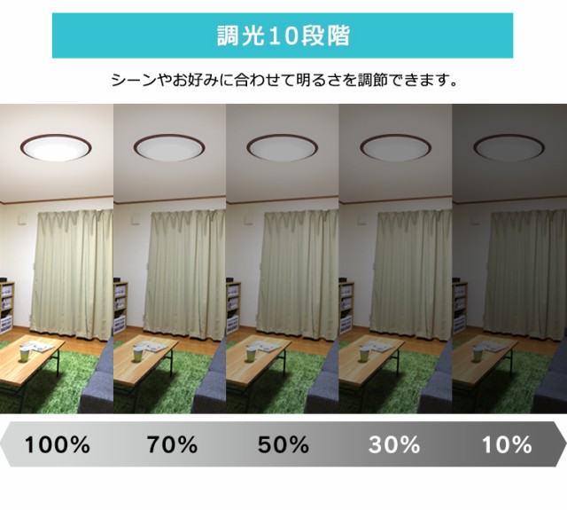 特価HOT シーリングライト 6畳 ライト 6畳 シーリングライト LEDシーリングライト 5.11 音声操作 ウッドフレーム 6畳 調色 CL6DL-5.11WFV-U CL6Dの通販はau PAY マーケット - アイリスプラザ au PAYマーケット店 超激得