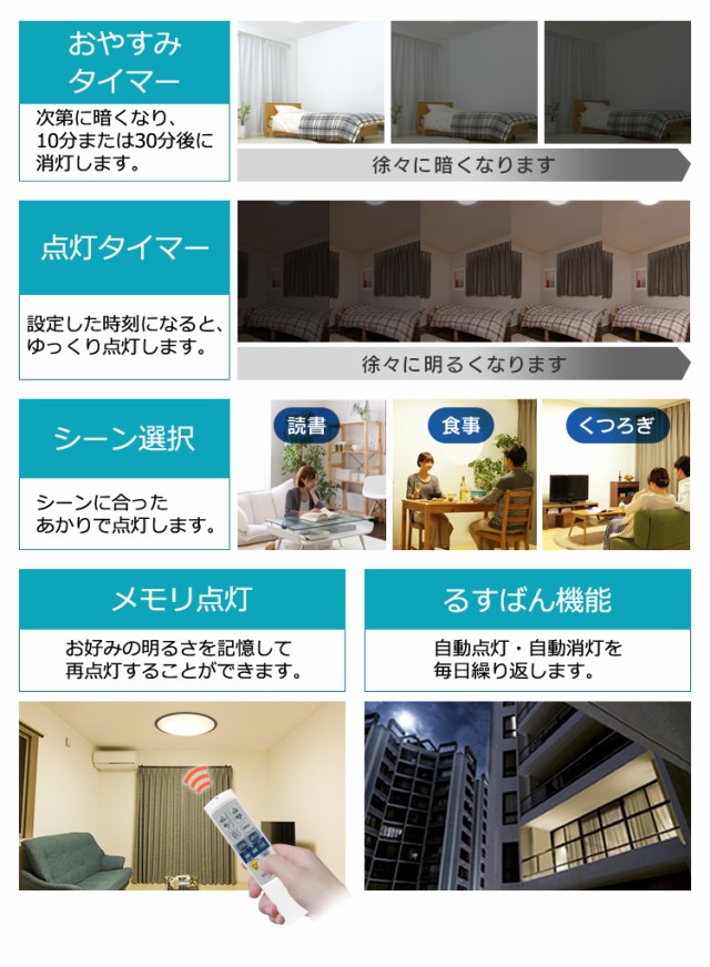 特価HOT シーリングライト 6畳 ライト 6畳 シーリングライト LEDシーリングライト 5.11 音声操作 ウッドフレーム 6畳 調色 CL6DL-5.11WFV-U CL6Dの通販はau PAY マーケット - アイリスプラザ au PAYマーケット店 超激得