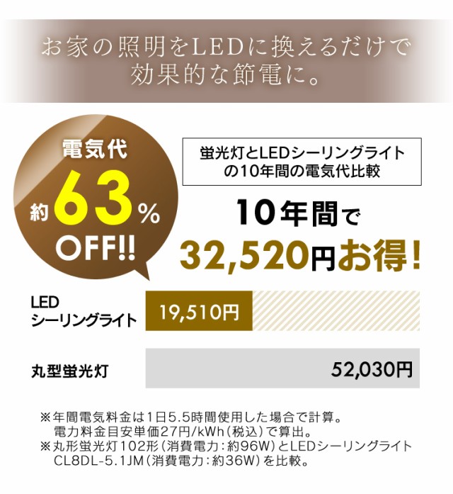 シーリングライト 8畳 シーリングライト 和風角形 8畳 調光 調色 LED