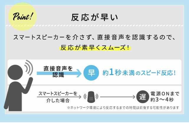 格安2022 扇風機 サーキュレーター dcモーター サーキュレーター扇風機 18cm 音声操作 ホワイト STF-DCV18T 首振り 送風 おしゃれ 静音 サーキュレの通販はau PAY マーケット - アイリスプラザ au PAYマーケッ 通販新作