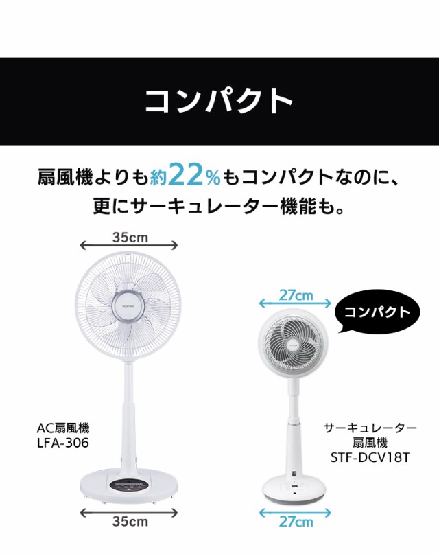 格安2022 扇風機 サーキュレーター dcモーター サーキュレーター扇風機 18cm 音声操作 ホワイト STF-DCV18T 首振り 送風 おしゃれ 静音 サーキュレの通販はau PAY マーケット - アイリスプラザ au PAYマーケッ 通販新作