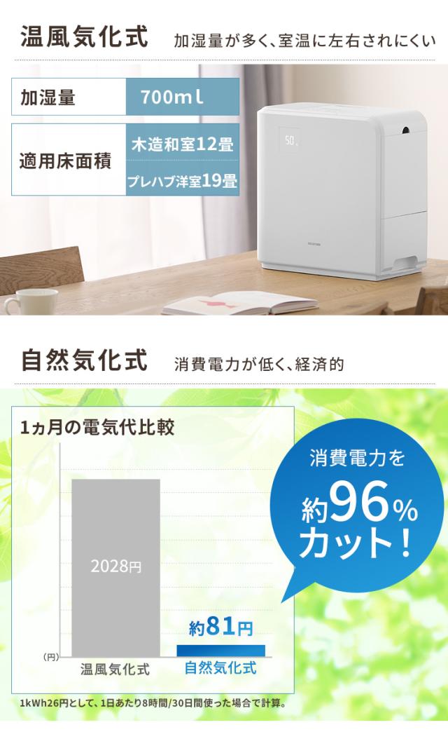 [安心延長保証対象] 加湿器 大容量 5.0L 19畳 ハイブリッド式 アイリスオーヤマ (加熱式 スチーム + 気化式) 加湿表示あり 加湿量 700ml/h 連続17時間 HVH-700R1 ホワイト ブラウン