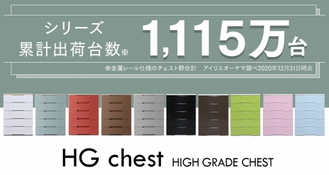 人気お買い得 チェスト 5段 完成品 幅73 衣類 収納 タンス たんす 収納ケース 木天板 衣類収納 衣類ケース 洋服 押し入れ クローゼット リビング 人気 の通販はau PAY マーケット - アイリスプラザ au PAYマーケ 爆買いSALE