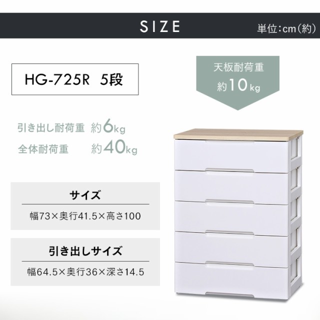 人気お買い得 チェスト 5段 完成品 幅73 衣類 収納 タンス たんす 収納ケース 木天板 衣類収納 衣類ケース 洋服 押し入れ クローゼット リビング 人気 の通販はau PAY マーケット - アイリスプラザ au PAYマーケ 爆買いSALE
