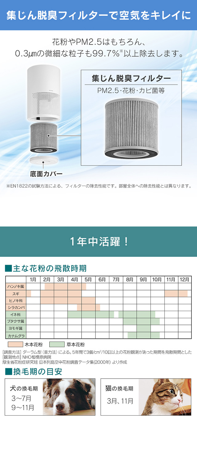 れをふき 空気清浄機 花粉 ハウスダスト ウイルス 除去 静音 浄化 省の通販はau PAY マーケット - garden living|商品ロットナンバ 16畳 IAP-A35-W 空気清浄器 空清 空気清浄 換気 ホワイト 効果 におい ほこり ⓹らせします