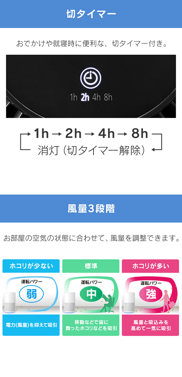 れをふき 空気清浄機 花粉 ハウスダスト ウイルス 除去 静音 浄化 省の通販はau PAY マーケット - garden living|商品ロットナンバ 16畳 IAP-A35-W 空気清浄器 空清 空気清浄 換気 ホワイト 効果 におい ほこり ⓹らせします