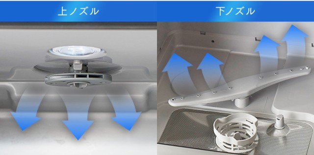 得価送料無料 食洗機 洗浄 食器 キッチン の通販はau PAY マーケット - アイリスプラザ au PAYマーケッ 食器洗い乾燥機 食器洗い機 食器洗い乾燥機 PZSH-5T-W ホワイト 食器洗い乾燥機 食洗機 タンク式 工事不要 格安正規店