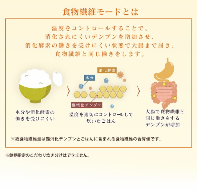 最安値お得 炊飯器 圧力 カロリー表示 保温 タイマー付き 一人の通販はau PAY マーケット - アイリスプラザ au PAYマーケット 3合 圧力IH炊飯器 圧力IHジャー RC-PC30-W アイリスオーヤマ 炊飯機 炊飯 IHジャー IH 爆買い通販