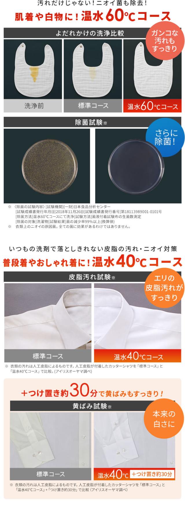 [設置無料] 洗濯機 ドラム式 洗濯乾燥機 ドラム式洗濯乾燥機8.0kg／5.0kg FLK852 全2色 洗濯 乾燥 8キロ 温水 節水 台有 送料無料【代引き不可】 安心延長保証対象