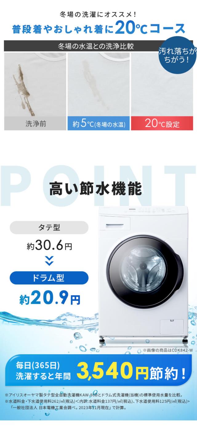 [設置無料] 洗濯機 ドラム式 洗濯乾燥機 ドラム式洗濯乾燥機8.0kg／5.0kg FLK852 全2色 洗濯 乾燥 8キロ 温水 節水 台有 送料無料【代引き不可】 安心延長保証対象