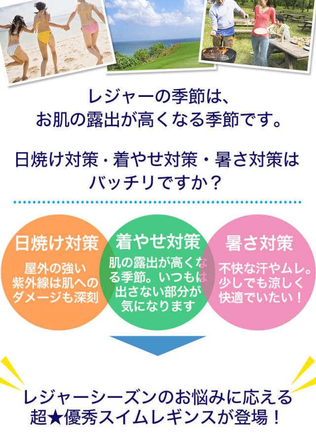 ラッシュガード レギンス レディース 2枚セット M-L〜5L