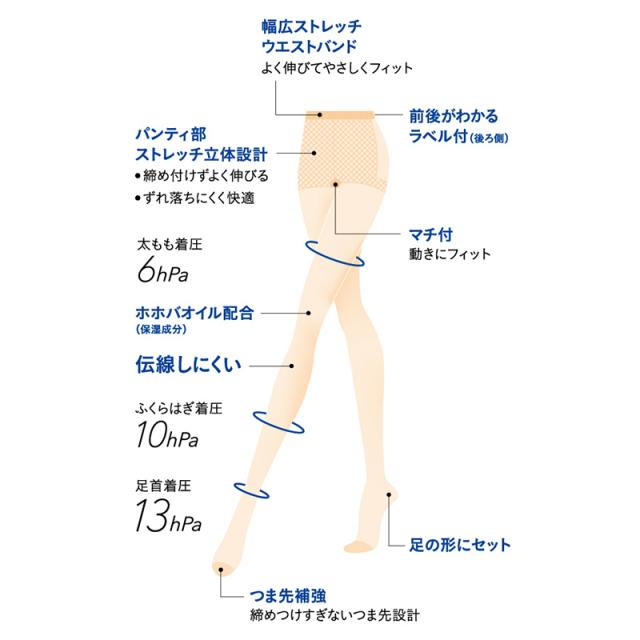 グンゼ サブリナ 着圧ストッキング 足首13hPa レディース S-M〜L-LL