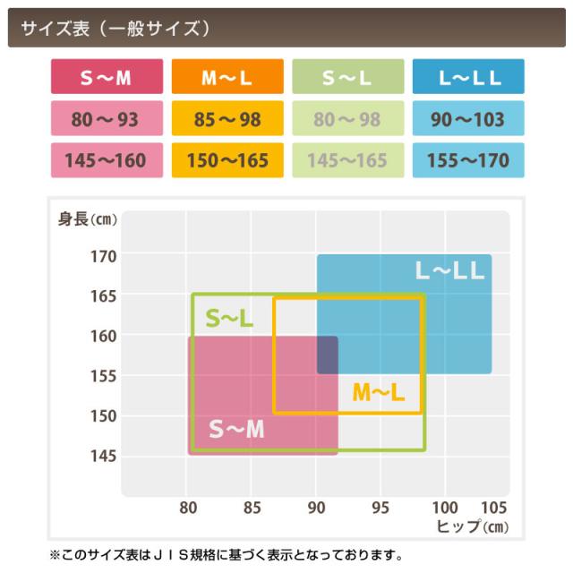 グンゼ サブリナ 着圧ストッキング 足首13hPa レディース S-M〜L-LL
