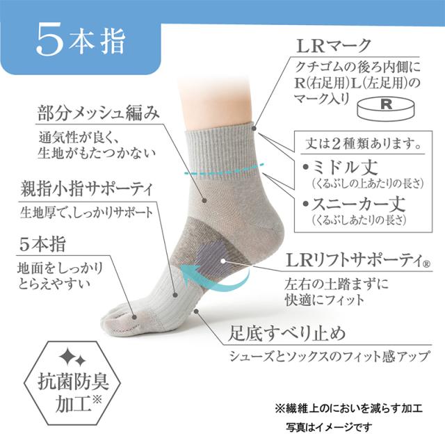 5本指ソックス 靴下 スポーツ ジム スポーツソックス ソックス 運動 ミドル丈 23-25cm