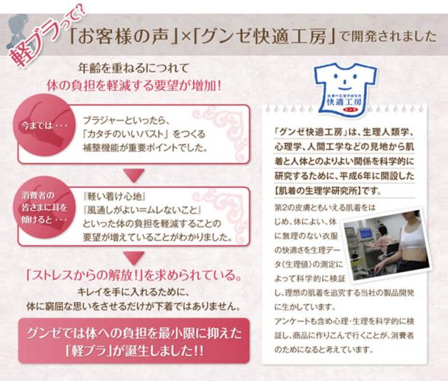 グンゼ 軽ブラ ノンワイヤー ブラジャー レディース 軽い 薄い 速乾 A70〜C80