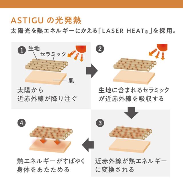 5本指 タイツ レディース アスティーグ アツギ ASTIGU 指 80デニール M-L・L-LL (在庫限り)