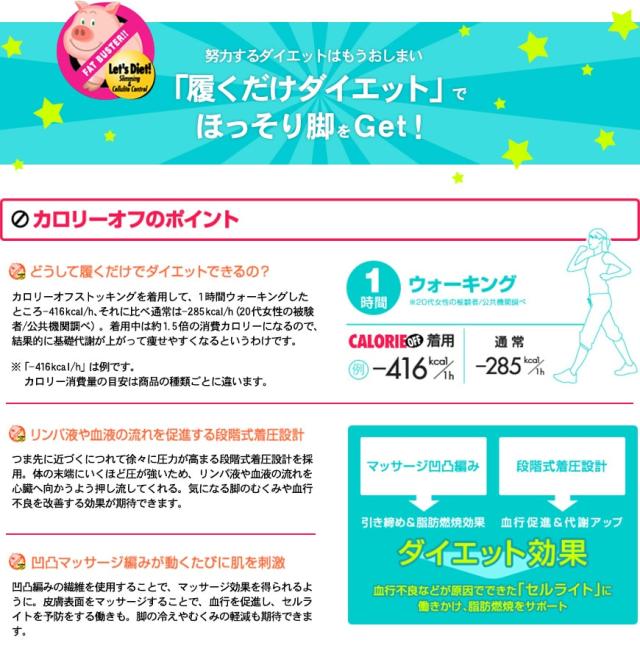 カロリーオフ 段階式着圧パンスト 20デニール M-L