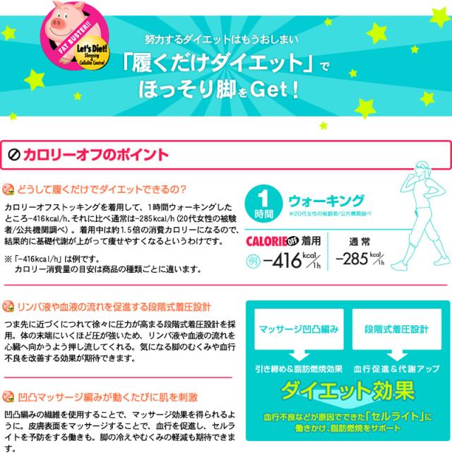 5本指ソックス レディース ハイソックス 着圧 22-25cm