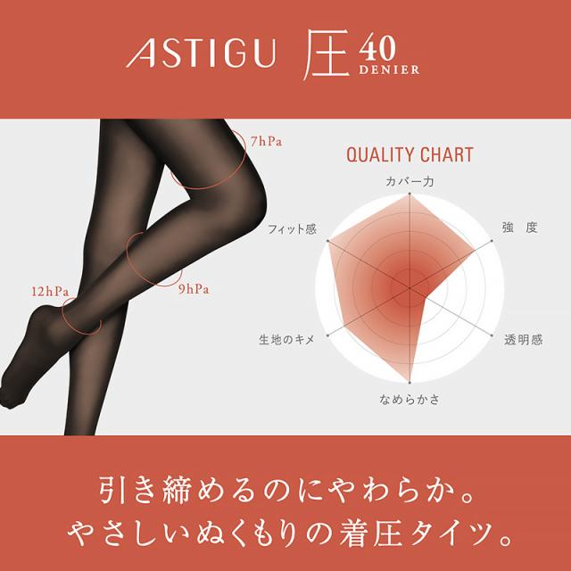 着圧タイツ 発熱タイツ アツギ アスティーグ 圧 タイツ 着圧 40デニール S-M M-L L-LL (在庫限り)