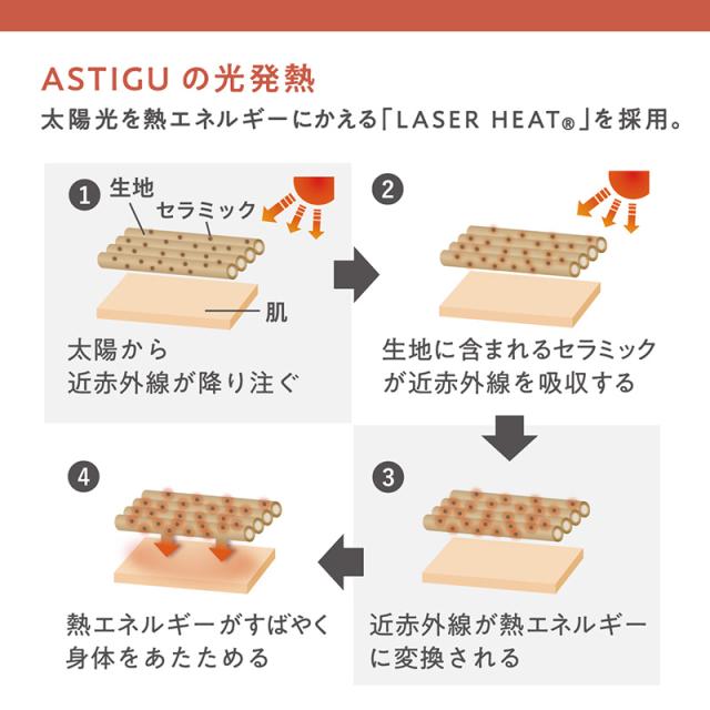 着圧タイツ 発熱タイツ アツギ アスティーグ 圧 タイツ 着圧 40デニール S-M M-L L-LL (在庫限り)
